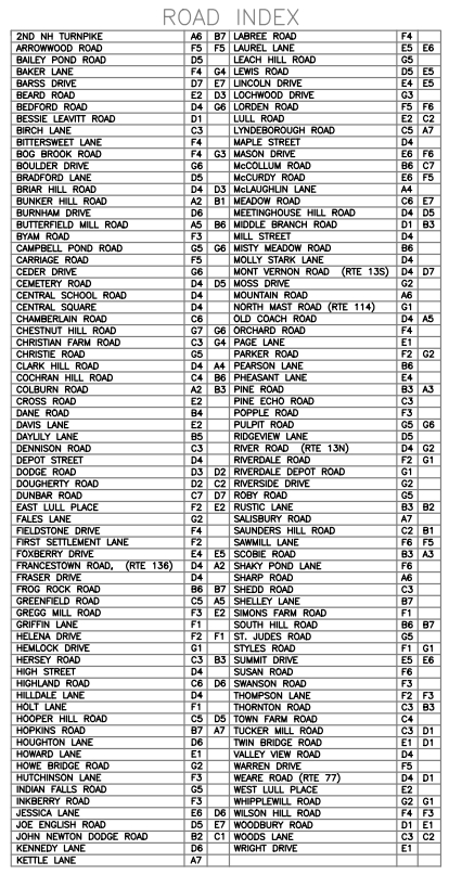 2016 map index