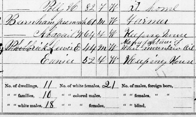 1870census